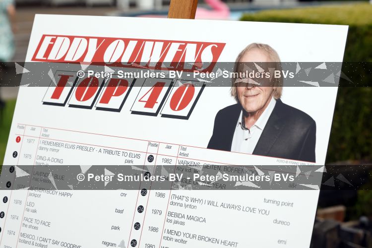 Loosdrecht 29 mei 2026
Eddy Ouwens viert zijn 80e verjaardag met een boottocht en een borrel bij Lakeside cafe .