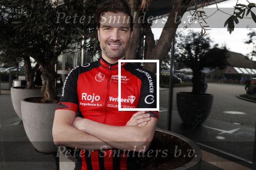 Ridderkerk 30 maart 2018
Presentatie sterren fiets team bij motel v d Valk Ridderkerk. Bas Muijs met vriendin