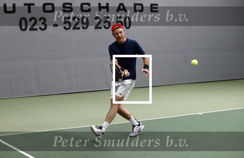 Cruqius 31 maart 2020
Tennissen voor het goede doel met Diederik v Manen. Anouk Smuldfers Ellie Lust en Laurien Verstraten