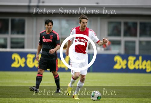 Amsterdam 3 juli 2013
Sjaak Swart 75 jaar . Hij viert dat met een wedstrijd met oud ajax spelers in het Olympisch stadion. Justin Swart
Peter Smulders bv