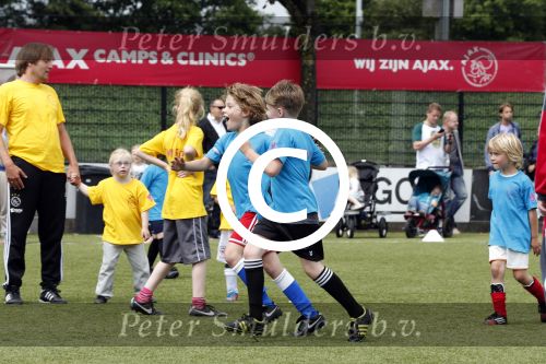 Amsterdam 29 juni 2013
Voetbaltournooi op de toekomst (ajax) voor de stichting de upside van down
met diverse bn ers en oud voetballers.. Syndroom van down.
Peter Smulders bv