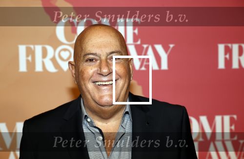 Rotterdam 18 november 2021
Premiere Come from away in het nieuwe Luxor theater.
jack v gelder