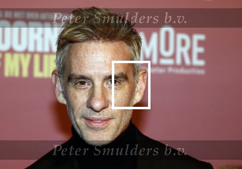Amsterdam 18 december 2025
Premiere stoornis of my Life in het DeLaMar theater . Art Rooijakkers