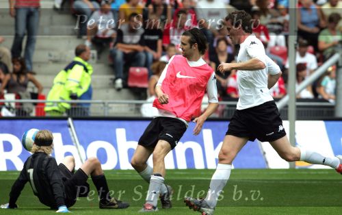 Eindhoven, 15 Augustus 2007
Bas Muijs