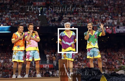 Amsterdam 25 mei 2024
Toppers in Concert in de Amsterdam Johan Cruijff arena met Rene Froger Gerard Joling Jeroen v d Boom en Jan Smit .