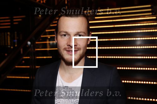 Zaandag 4 februari 2019
PremiÃ¨re Laten we eerlijk zijn in het zaantheater. Guido Spek