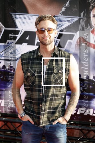 Amsterdam 16 mei 2023
Premiere Fast X in Pathe Arena .
Charly Luske