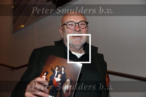 Amsterdam 6 november 2019
Premiere de verleiders in het nieuwe deLamar theater. Serge Henri Valcke