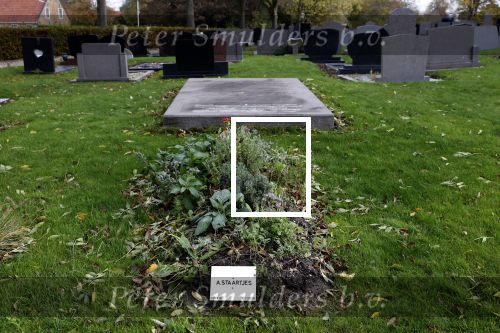 Dronrijp 29 oktober 2020
Het Graf van Aart Staartjes . Zijn huis staat tegen over de kerk.