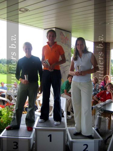 20 April 2004
Jessica Mensink