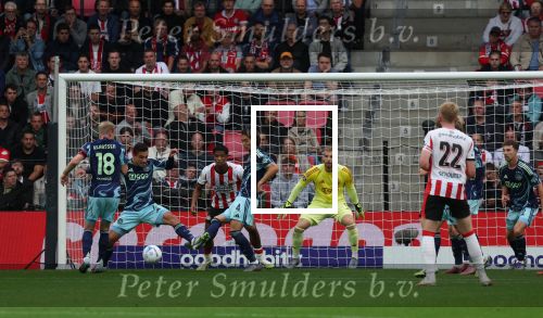 Eindhoven, 21 September 2025
PSV-AJAX, Eindstand 2-2
Kompetitie seizoen 2025-2026
Vitezslav Jaros