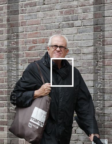 Amsterdam 4 september 2018
Wim Nijkamp de partner van Joop Braakhekke