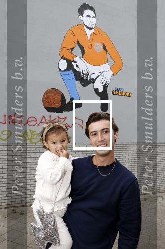 Rotterdam 31 augustus 2020
Presentatie boek Nino Wilkes over zijn opa Faas Wilkes.