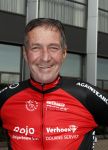 Ridderkerk 30 maart 2018
Presentatie sterren fiets team bij motel v d Valk Ridderkerk. Johan v d Velde