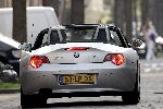 Amsterdam  24 april 2005
Bastiaan Ragas in  bmw z4 cabrio