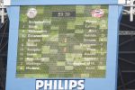 Amsterdam 13 augustus 2006
AJAX-PSV 3-1 om de Johan Cruyffschaal in de arena.
opstellingen
Peter Smulders bv