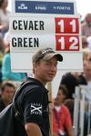 Zandvoort, 10 augustus 2006
KLM Dutch open golf 2006 Op de Kennemer golfclub
Jeffrey Alberti met een scorebord