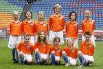 Amsterdam mei 2006
Barbara Brend met winnaars Mc Donalds. Zij gaan naar de wk voetbal in duitsland Amsterdam arena. Stadion van ajax.