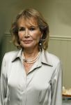 Amsterdam 17 november 2022
In theater Betty Asfalt viert Annemarie Oster haar 80e verjaardag .