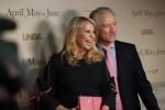 Amsterdam 16 december 2019
Premiere April may June in het deLamar theater met oa in de hoofdrollen Linda de Mol Elise Schaap en Tjitske Reidinga. Linda met Patrick Duffy
