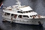 Porte Ercole 8 juli 2004
Prinses Margriet,Prinses Irene ,Prinbs Jaime,  Prins Floris en zijn vriendin, Prins Carlos op de Jumbo VI