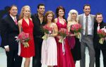 Utrecht 9 maart 2008
Premiere Dirty dancing met oa Martin v Bentem Anouk v Nes Jette Carolijn v d Berg Frances de Jong Chris Tates ea in het Beatrix theater. Eleanore Bergstein en Erwin v Lambaart
Peter Smulders bv