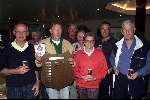 Eindhoven, OGAN-2 Kampioen Strokeplay stabelford
NGF-Geassocieerden competitie
11 mei 1999
PETER SMULDERS BV
