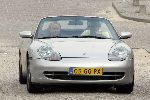 Bloemendaal 1 juni 2005
Haringparty radio noordzee.
Jeroen, ex frederique huydts in porsche cabrio
