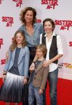 Scheveningen 3maart 2013
Premiere sisteract in het circustheater. Paulien Huizinga met kinderen
Peter Smulders bv