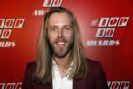 Amsterdam 10 januari 2020
Uitreiking top 40 awards van Qmusic. Stephan Bouwman