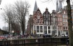 Amsterdam 25 januari 2020
Het huis van Thierry Baudet