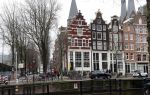 Amsterdam 25 januari 2020
Het huis van Thierry Baudet