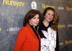 Amsterdam 21 februari 2023
Premiere Nureyev in het deLaMar theater.