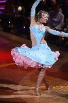 Hilversum 22 april 2006
Dancing with the stars in studio 23
Barbara de Loor met danspartner