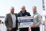 Busloo Apeldoorn 21 april 2013
Royal Canin organiseert grootste wandeltocht voor hond voor stichting Hulphond. Ambassadrices Anita Witzier Anouk Smulders en Martin Gaus lopen ook mee. Dennis Cordes ( Royal canin)
Peter Smulders bv
