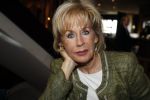 Noordwijk 9 april 2018
Uitreiking en lunch van de strong woman award in hotel Huis ter Duin. Joke Bruijs