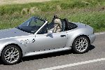 Amsterdam 19 mei 2004
Bridget Maasland in haar BMW cabrio met gsm