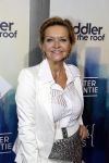 Amsterdam 5 november 2017
Premiere Fiddler on the Roof in het nieuwe de la mar theater. mariska v Kolck