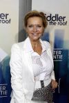 Amsterdam 5 november 2017
Premiere Fiddler on the Roof in het nieuwe de la mar theater. mariska v Kolck