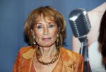 Amsterdam 22 augustus 2018
Premiere Evita in carre. Annemarie Oster