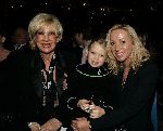 Rotterdam 6 december 2004
Optreden Gerard Joling in Ahoy.
Mary Borato met Sylvana Borsato en Romy