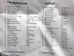 Katwijk 11 september 2019
Maxim Gullit maakt zijn dubuut in nederlands elftal.
Nederland Portugal O19 .