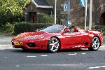 Amsterdam 22 oktober 2004
Chris Luken in zijn rode ferrari cabrio